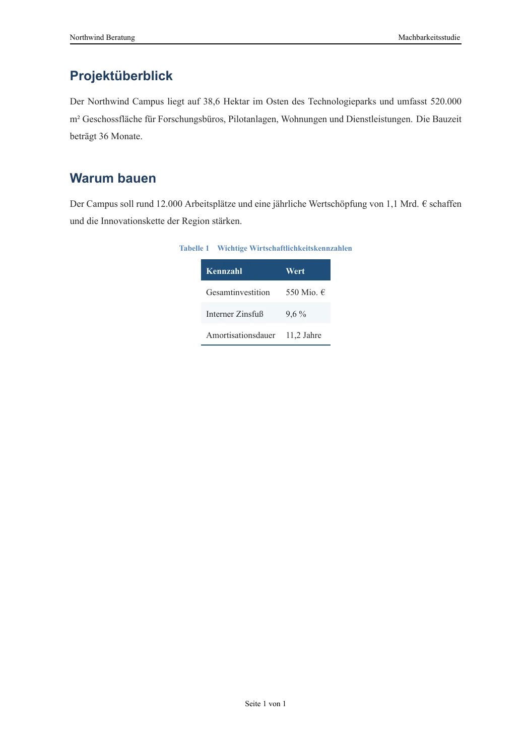 Machbarkeitsstudie Northwind Campus — 2