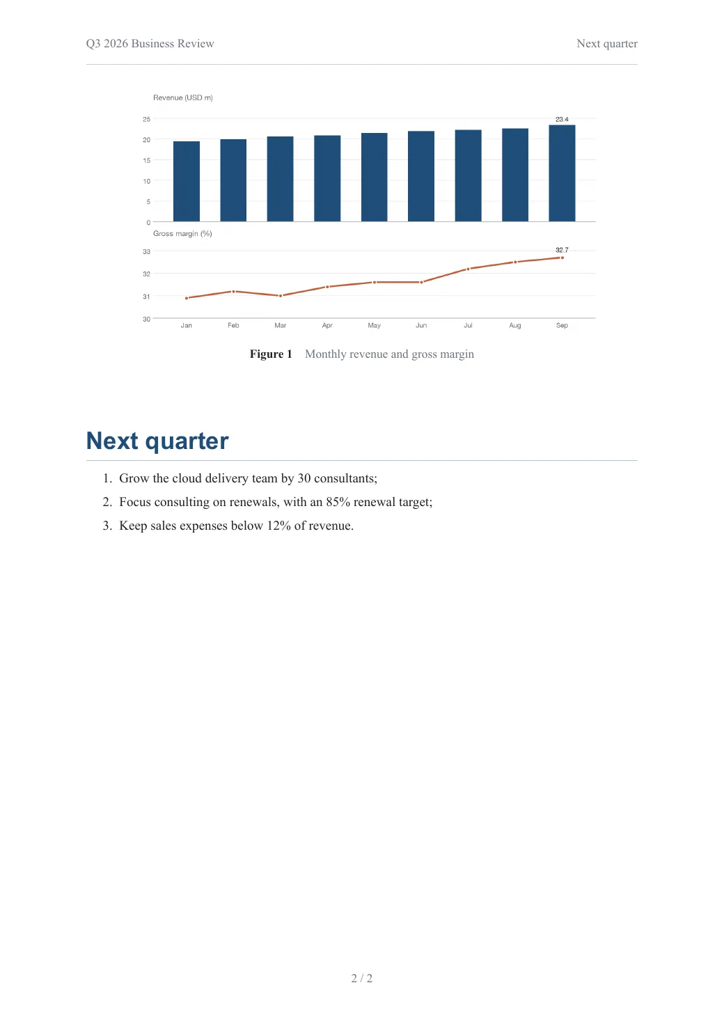 Q3 2026 Business Review — 2