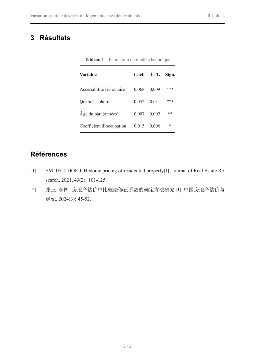 Variation spatiale des prix du logement et ses déterminants — 2