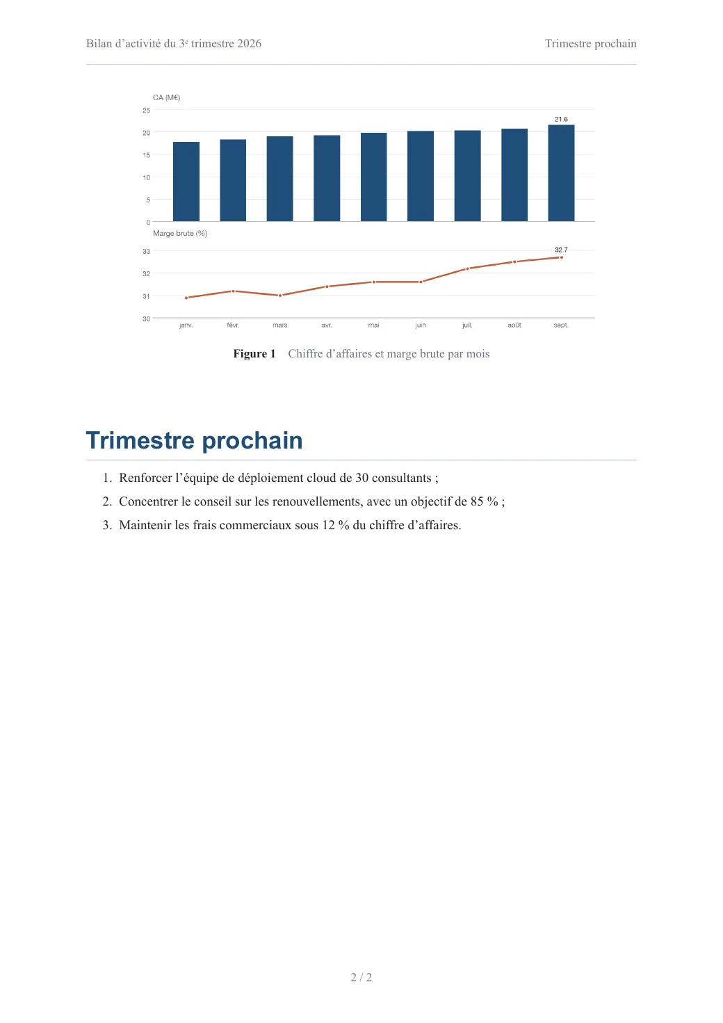 Bilan d’activité du 3ᵉ trimestre 2026 — 2
