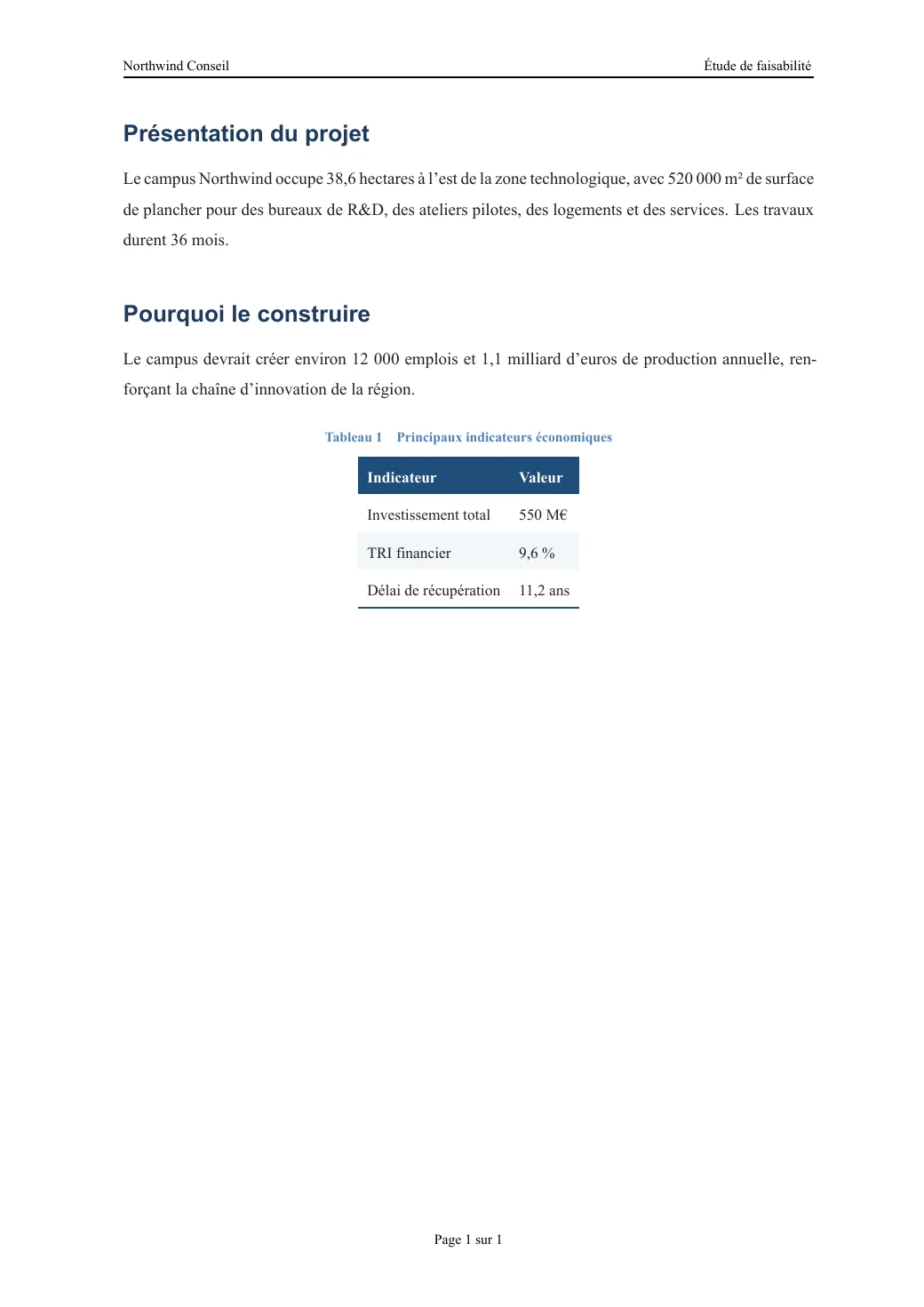 Étude de faisabilité du campus Northwind — 2