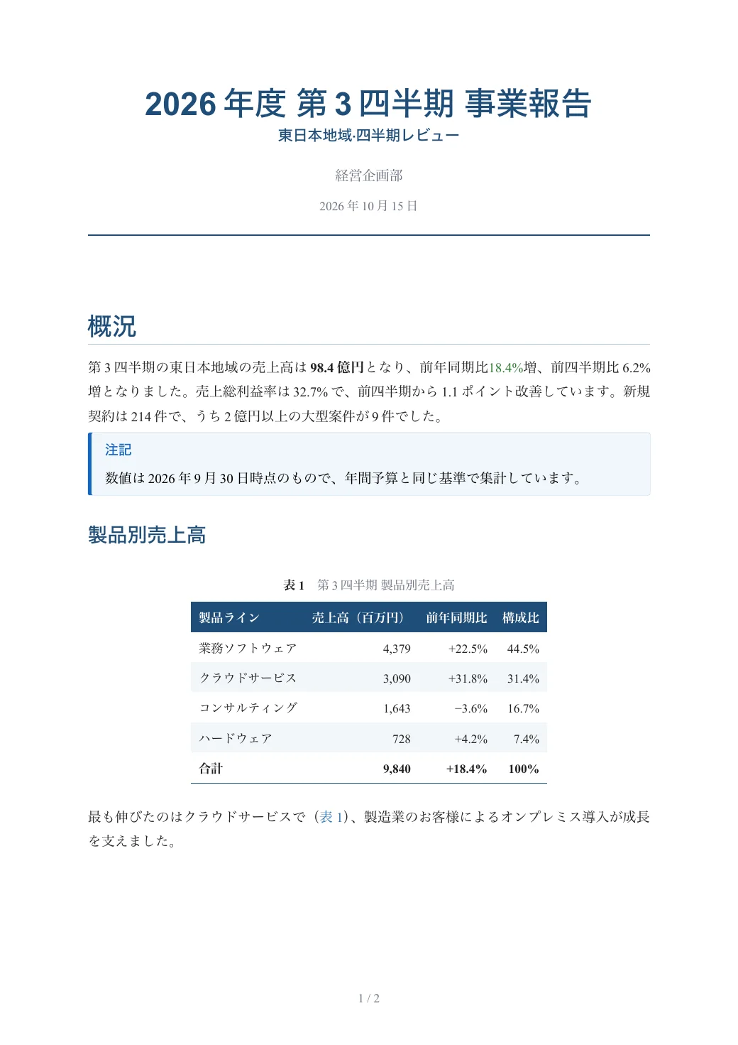 2026年度 第3四半期 事業報告 — 1