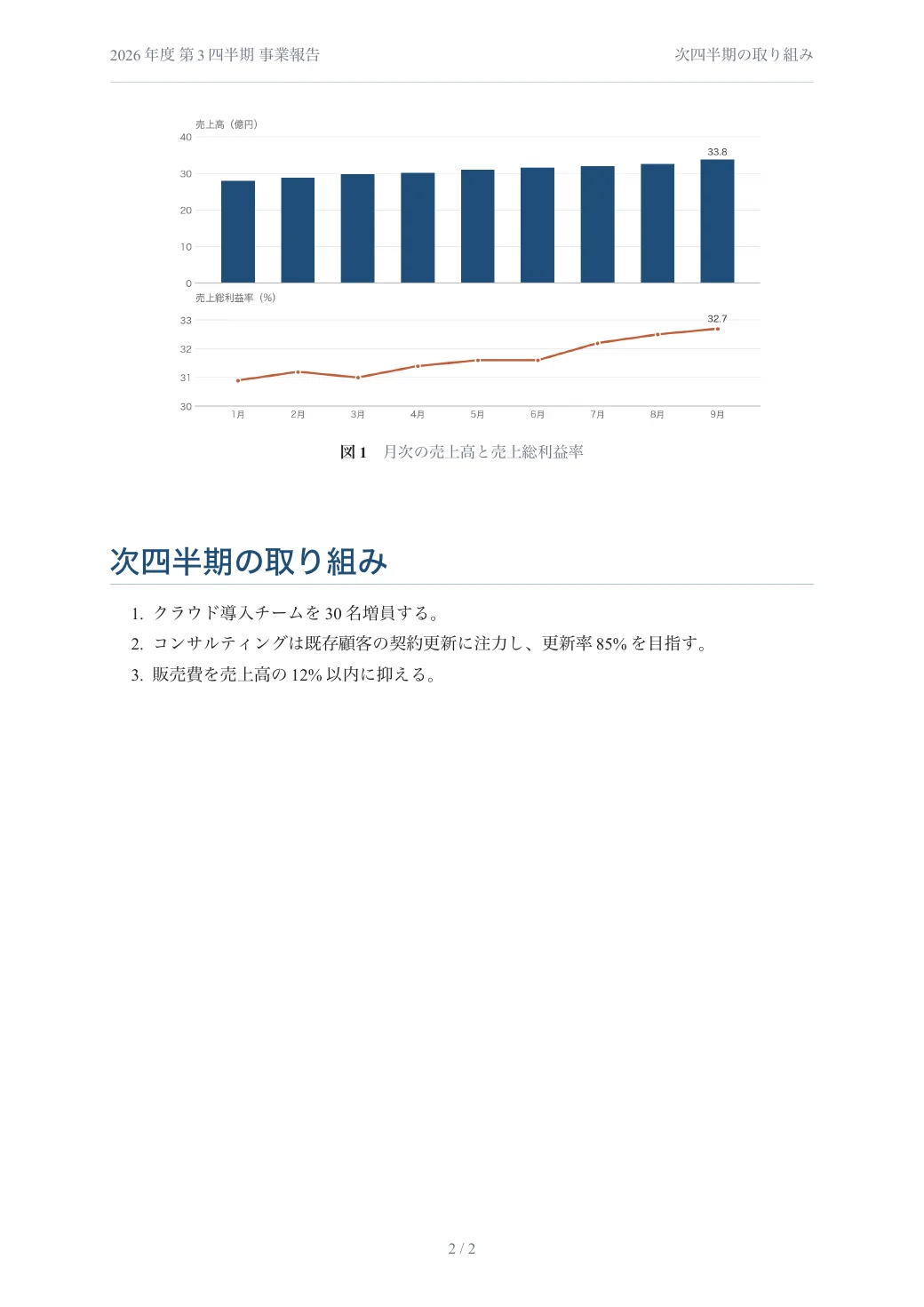 2026年度 第3四半期 事業報告 — 2