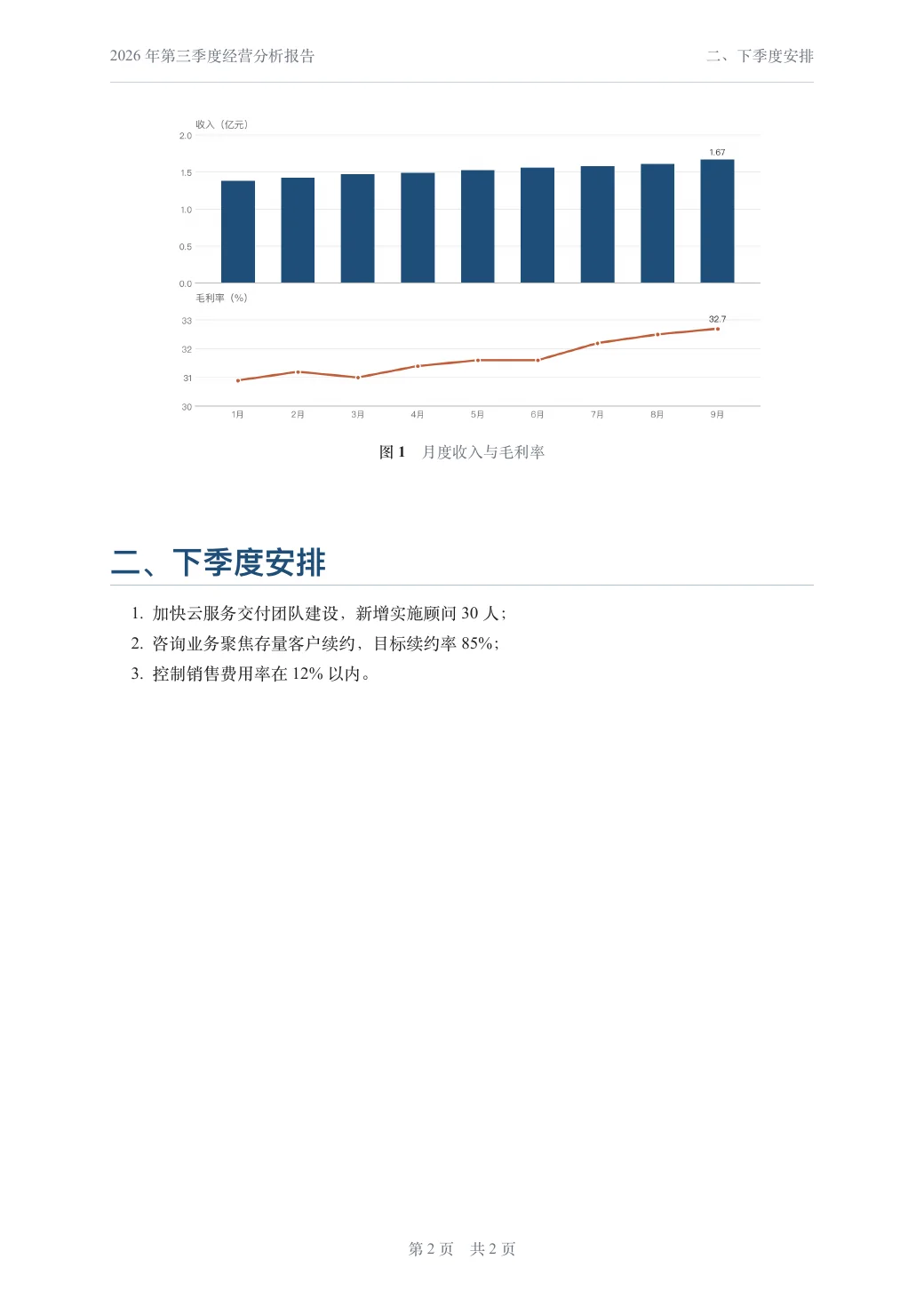 2026 年第三季度经营分析报告 — 2