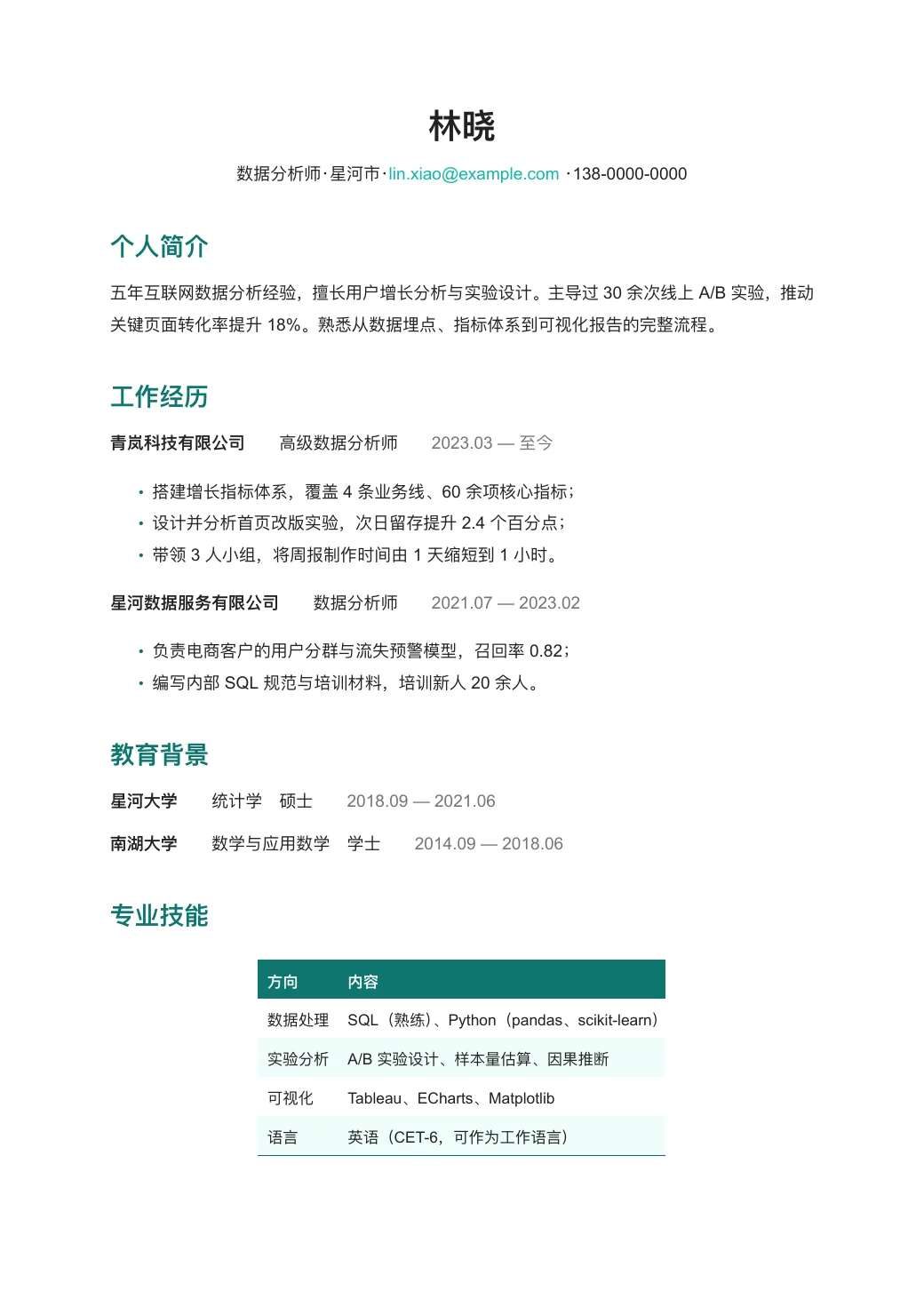 个人简历(林晓) — 1