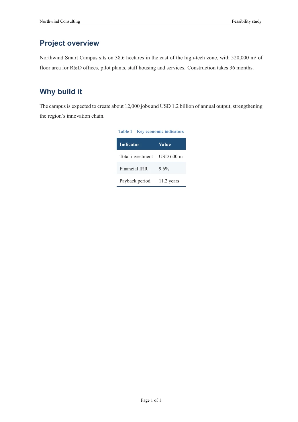 Your template — Typeset PDF 2